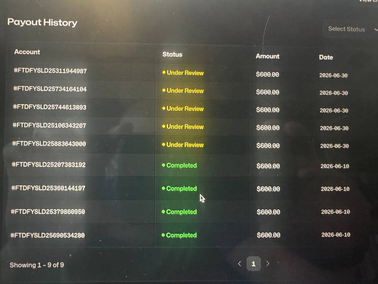 9 payouts · $5,400 total